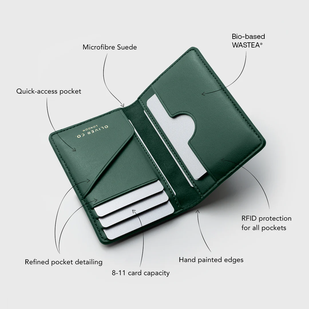Compact Wallet